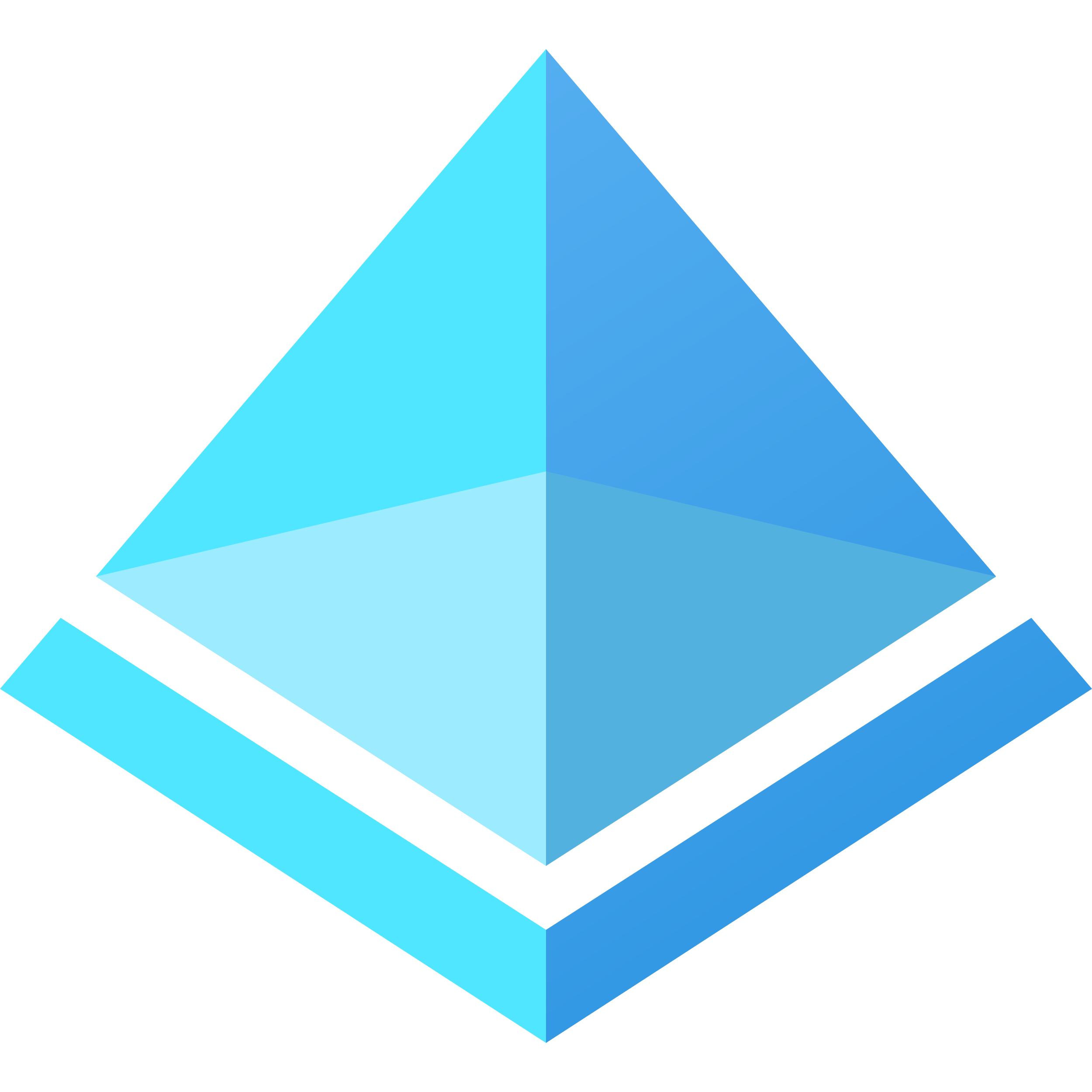 Active Directory